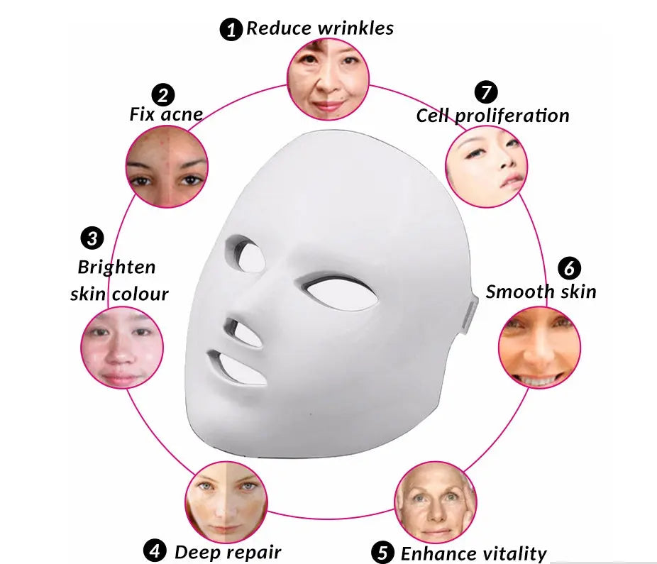 LED Facial Mask | Red Light Therapy Mask | Sandy's Boutique
