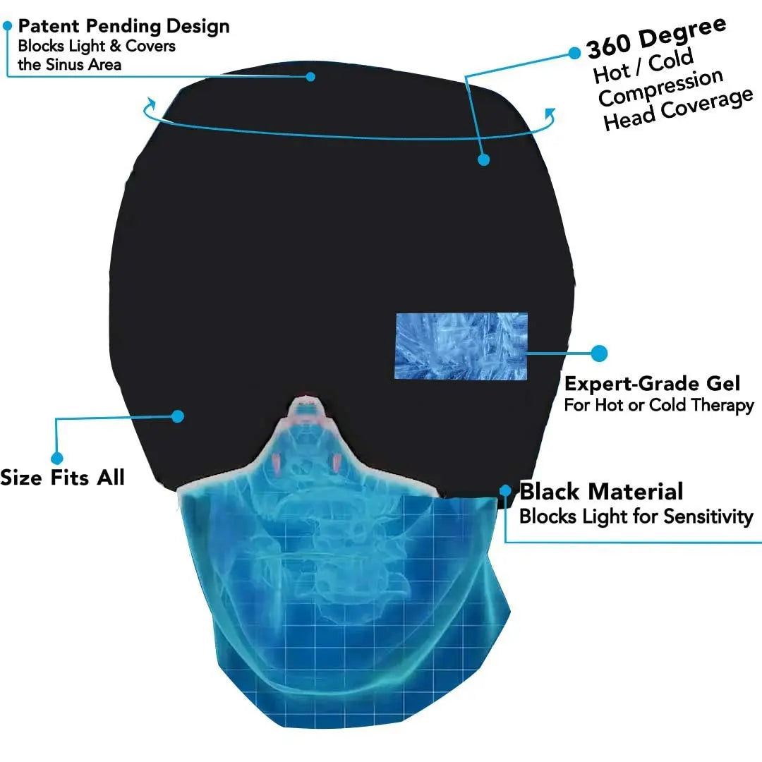 Headache Relief Mask | Headache Ice Mask | Sandy's Boutique