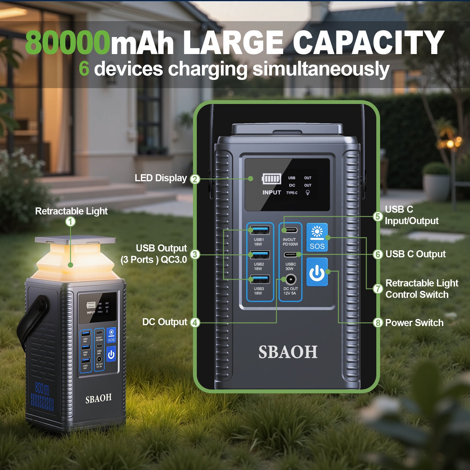 Portable Power Station,256Wh 80000mAh Solar Generator,LiFePO4 Battery 1.5 Hour Fast Charging,Powerbank For Home Backup Outdoor Emergency RV Van Hunting